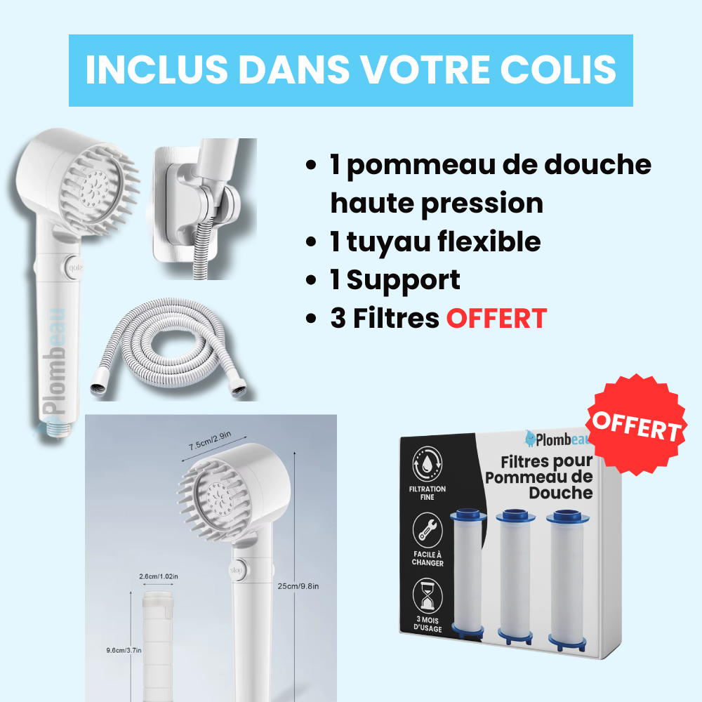 Pommeau de Douche Blanc Économique Design Élégant Salle de Bain – Pluvia