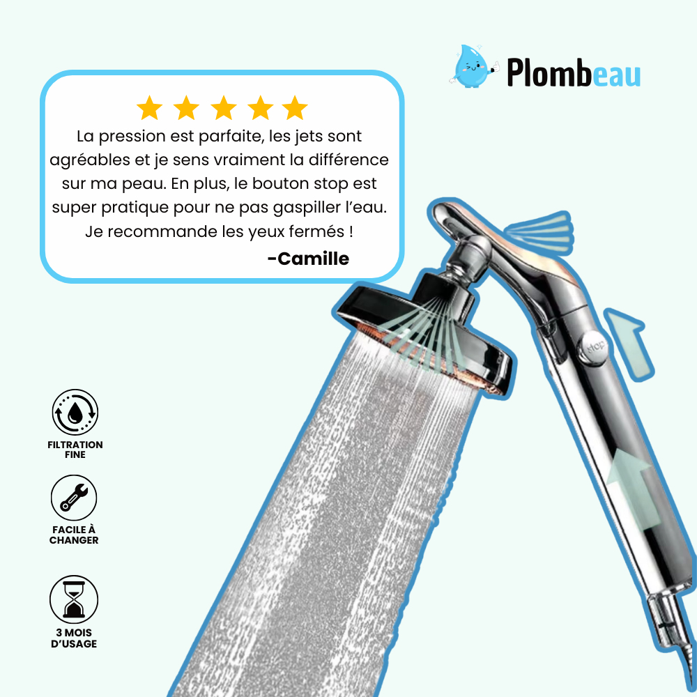 Pommeau de Douche Haute Pression Ultra Puissant Salle de Bain Élégante – Pluvia