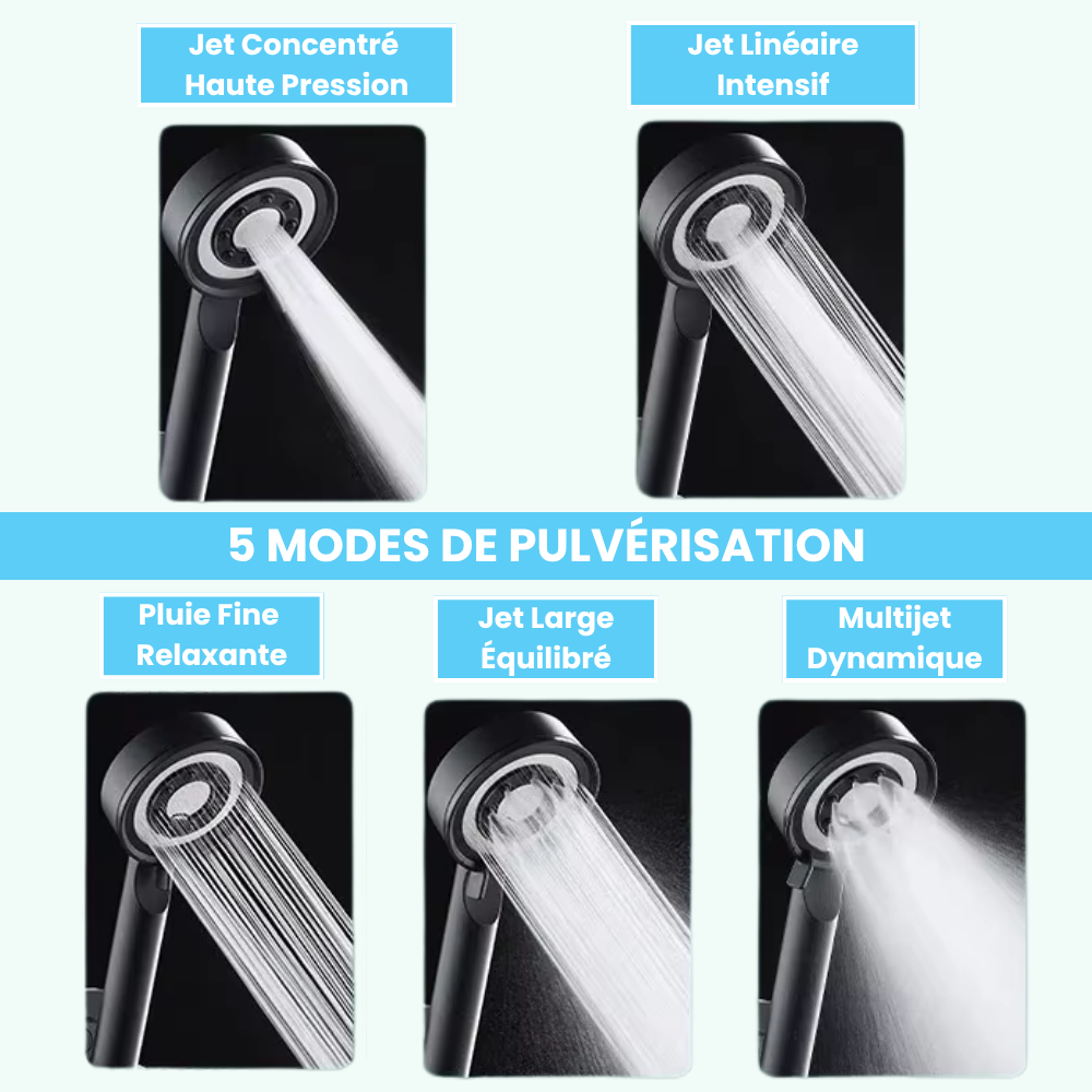 Pommeau de Douche Économe Jet Doux Économies Sans Compromis – Pluvia