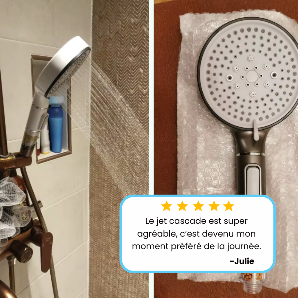 Pommeau de Douche Anticalcaire Blanc Eau Adoucie Peau Apaisée – Pluvia