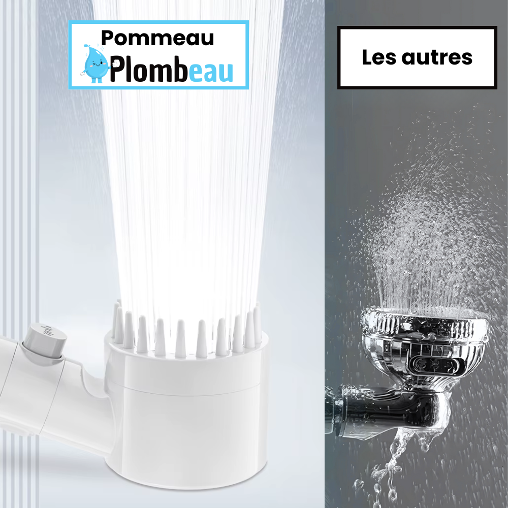 Pommeau de Douche Blanc Économique Design Élégant Salle de Bain – Pluvia