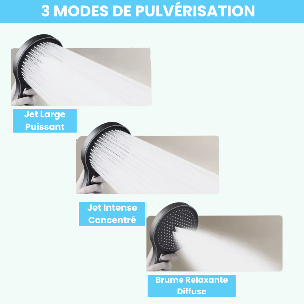 Pommeau de Douche Noir Haute Pression Design Moderne Puissant – Pluvia