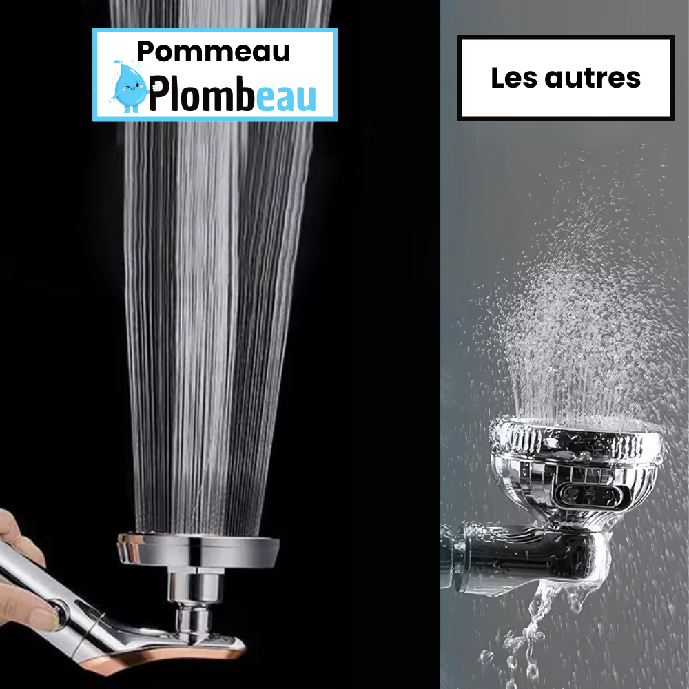 Pommeau de Douche Haute Pression Ultra Puissant Salle de Bain Élégante – Pluvia