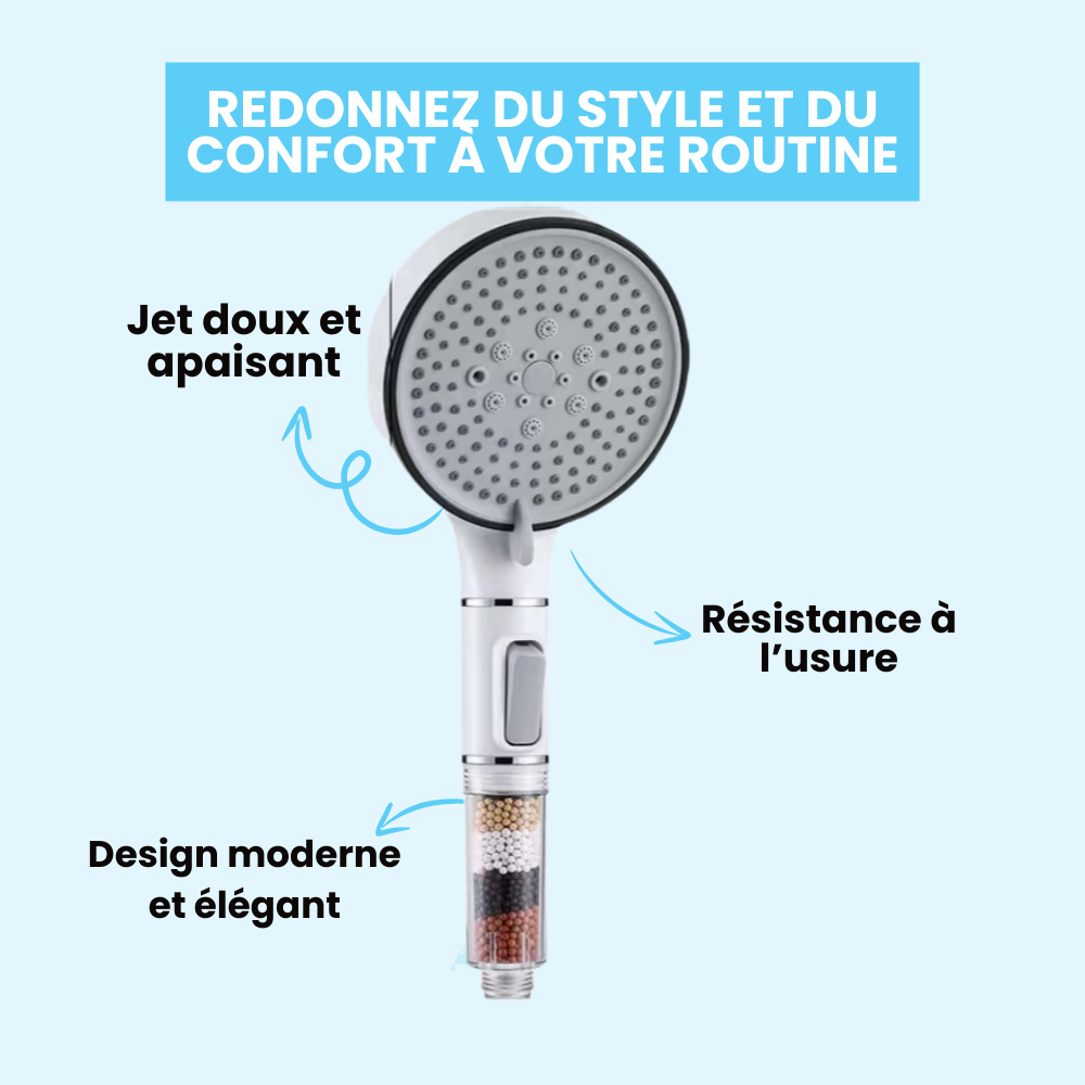 Pommeau de Douche Anticalcaire Gris Filtre Intégré Eau Plus Douce – Pluvia