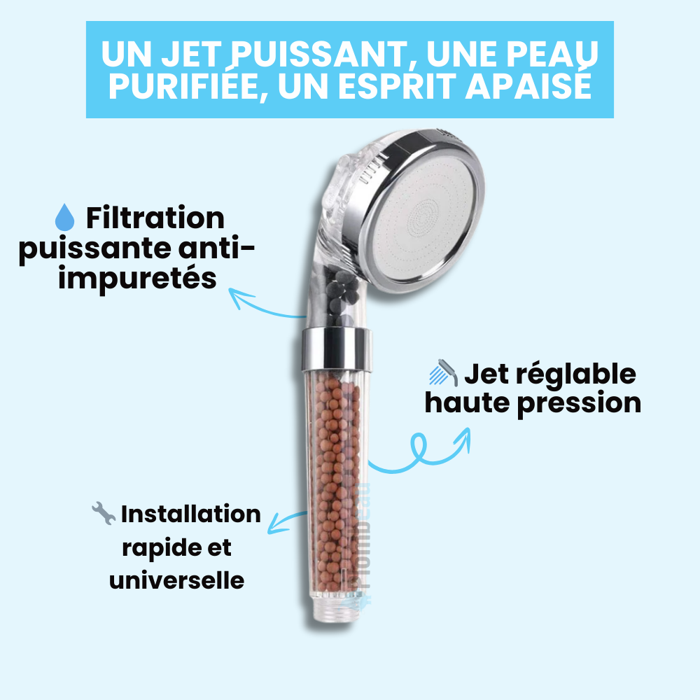 Pommeau de Douche à Billes Minérales Eau Adoucie Naturellement – Pluvia