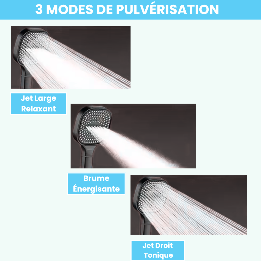 Pommeau de Douche Large Massant Haute Pression Confort Optimal – Pluvia