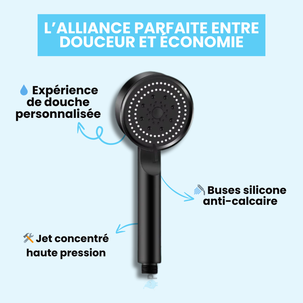 Pommeau de Douche Jet Puissant Confort au Quotidien – Pluvia