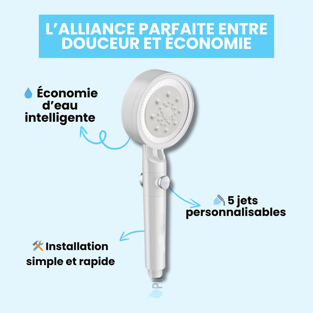 Pommeau de Douche Écologique Réduit la Consommation d'Eau – Pluvia