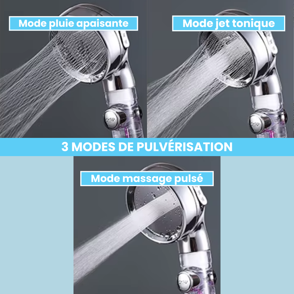 Pommeau de Douche Haute Pression Économique Facture d'Eau Réduite – Pluvia
