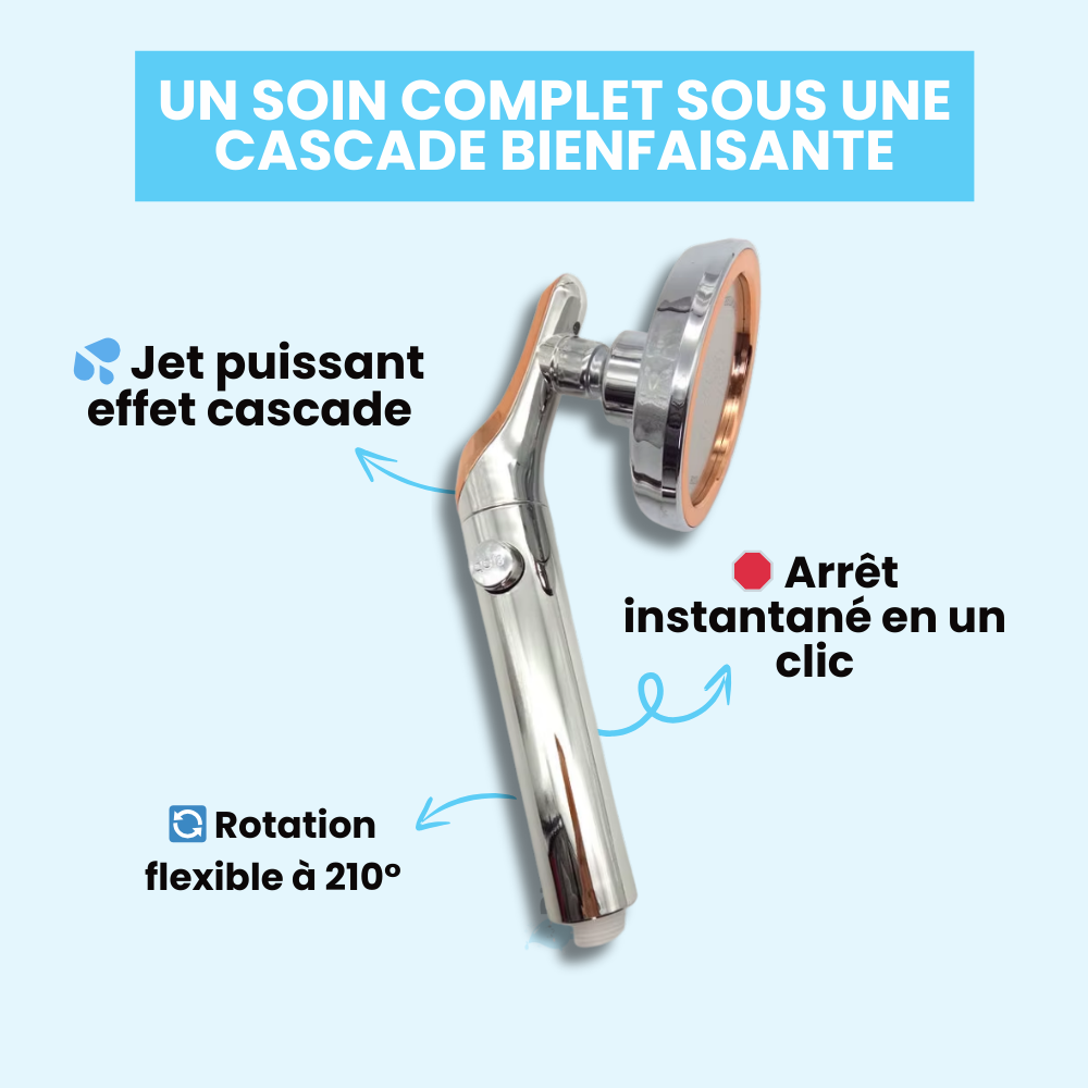 Pommeau de Douche Haute Pression Ultra Puissant Salle de Bain Élégante – Pluvia