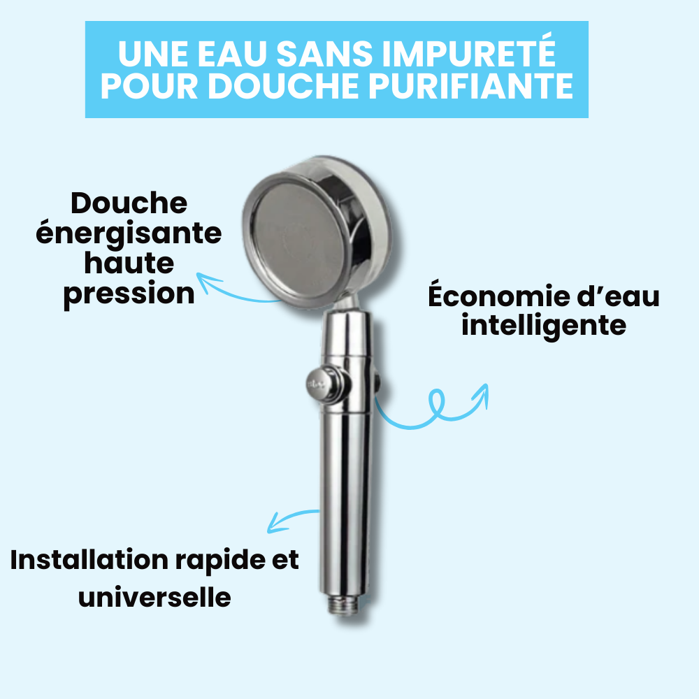 Pommeau de Douche Haute Pression Économique Puissance et Économies – Pluvia