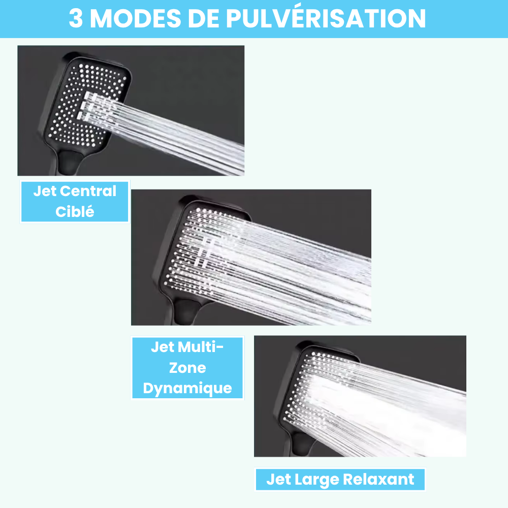 Tête de Douche Rectangle Large Haute Pression Puissante et Confortable – Pluvia