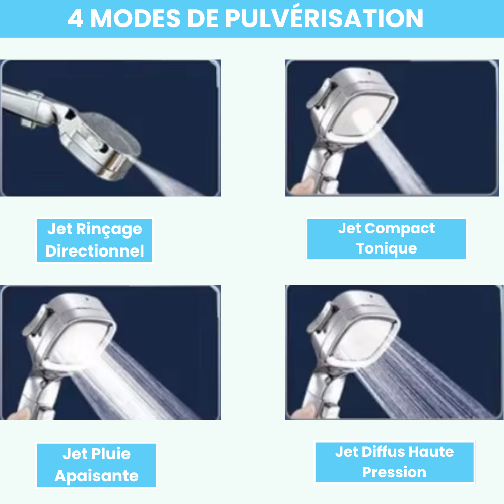 Pommeau de Douche avec Filtre Retient Calcaire et Impuretés – Pluvia