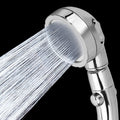 Pommeau de Douche Rotatif 360° Jet Orientable en un Geste – Pluvia