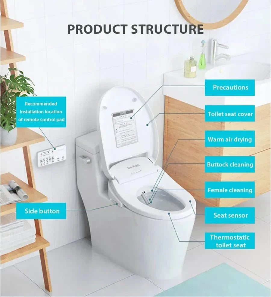 Abattant WC Japonais Électrique Télécommande Siège Chauffé – Kaïro