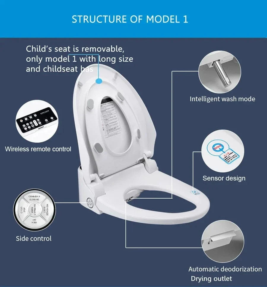 Abattant WC Japonais Électrique Télécommande Siège Chauffé – Kaïro