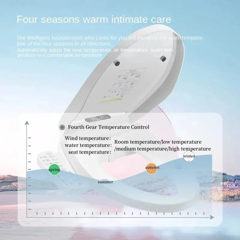 Abattant WC Japonais Chauffant Buse Autonettoyante Confort Continu – Kaïro