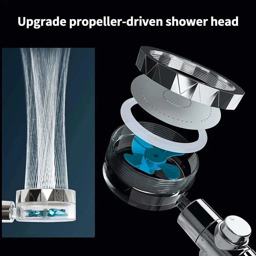 Pommeau de Douche Anticalcaire Filtre 360° Peau Préservée – Pluvia