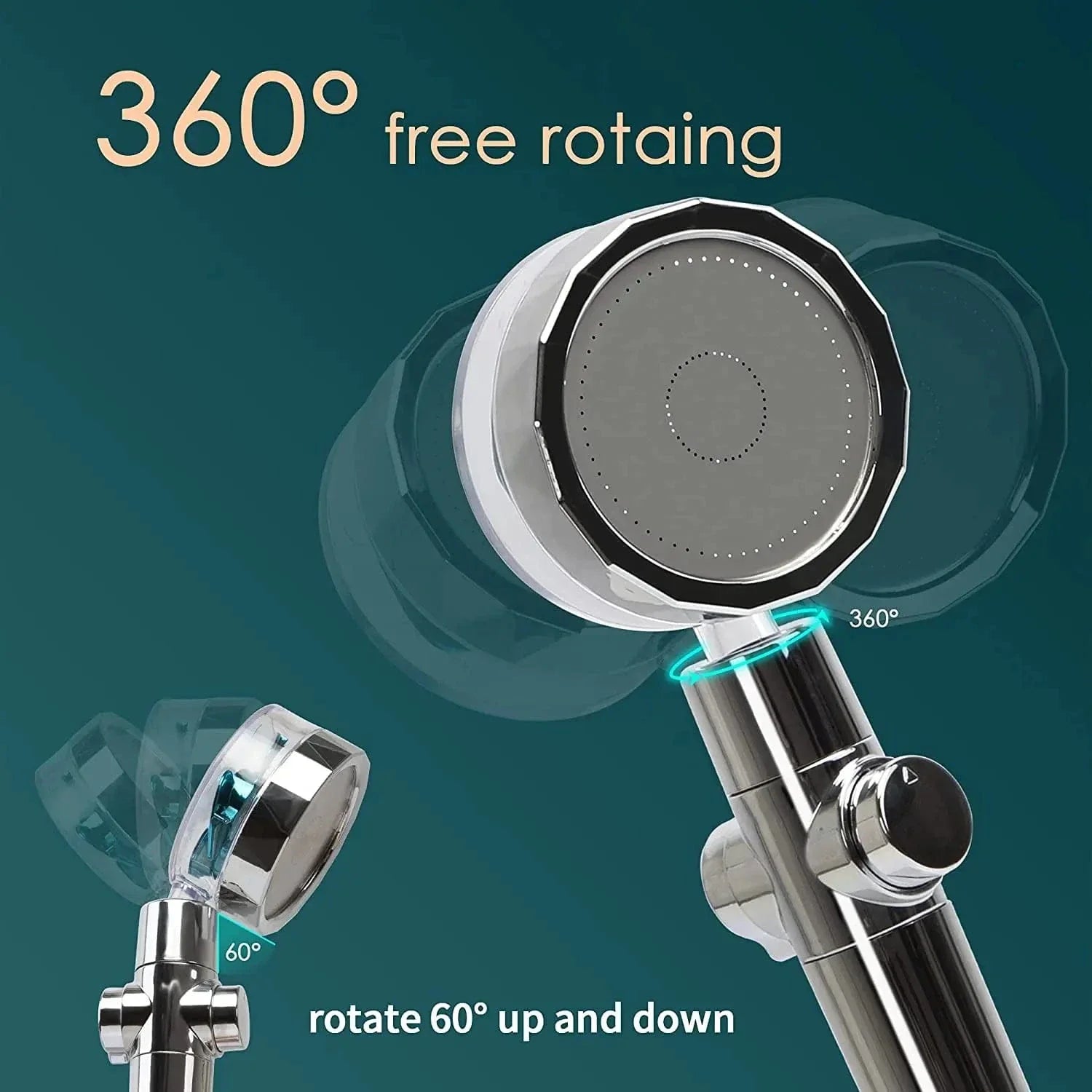 Pommeau de Douche Anticalcaire Filtre 360° Peau Préservée – Pluvia