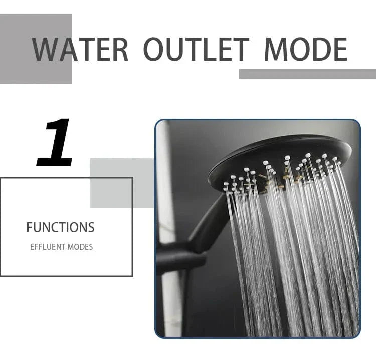 Mitigeur avec Barre de Douche Noire Ensemble Coordonné – Zeltha
