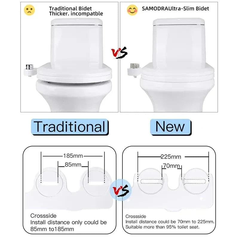 Bidet WC Hygiène Avancée Installation Universelle – Purelia