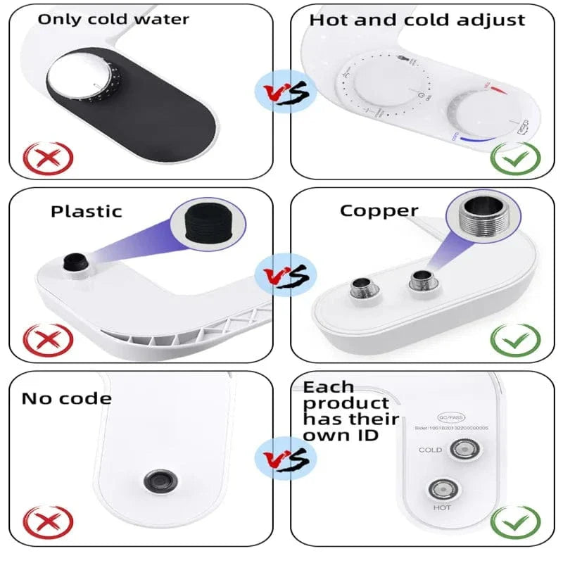 Bidet WC Hygiène Avancée Installation Universelle – Purelia