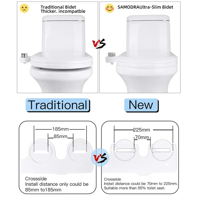 Bidet WC Hygiène Avancée Installation Universelle – Purelia