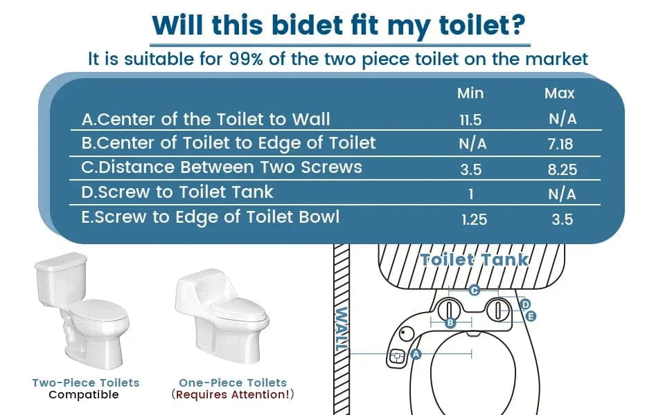 Bidet Japonais Double Buse Autonettoyante Hygiène Sans Effort – Purelia