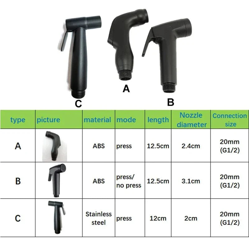 Mitigeur Noir WC avec Bidet Intégré et Douchette Design Moderne – Purelia