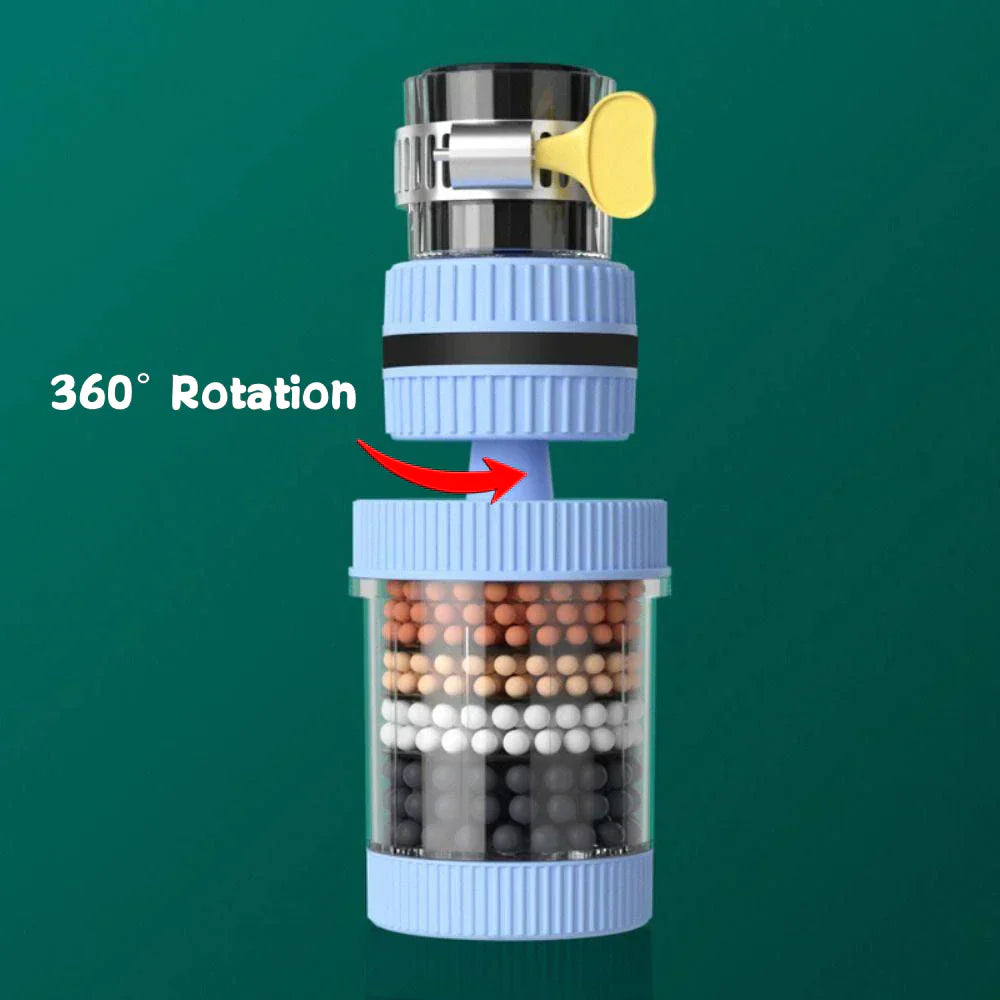 Embout Robinet Cuisine Filtre à Eau Bleu Filtration Avancée Maison – Aeryo