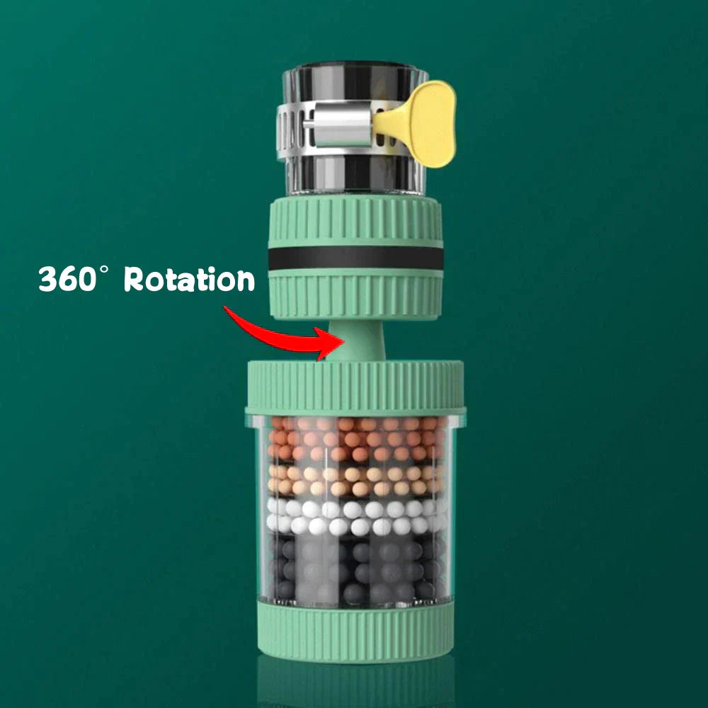 Embout Robinet Cuisine Filtre à Eau Vert Eau Filtrée au Robinet – Aeryo