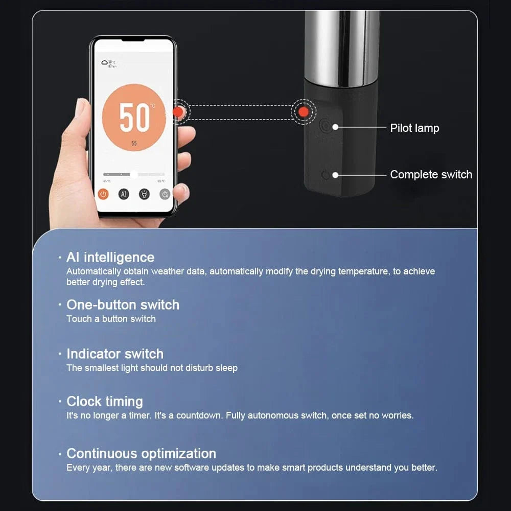 Étagère Porte-Serviettes Électrique WiFi Pilotage à Distance – Linora