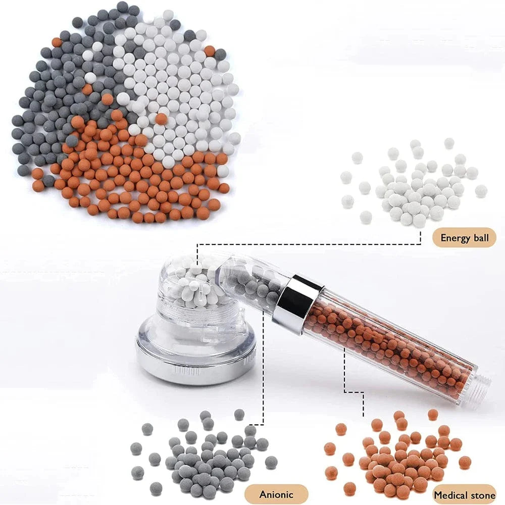 Filtre Anticalcaire Pommeau de Douche Perles Minérales Peau Douce – Pluvia