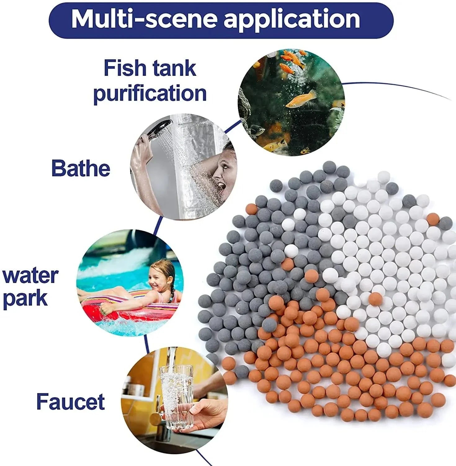 Filtre Anticalcaire Pommeau de Douche Perles Minérales Peau Douce – Pluvia