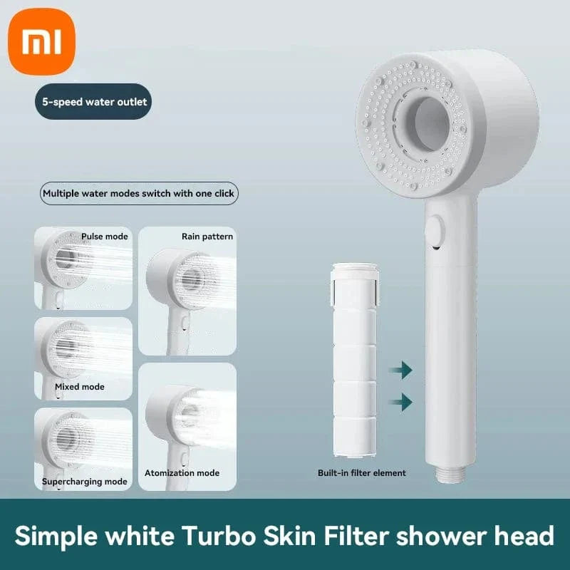 Filtre Anticalcaire Pommeau de Douche 5 Modes Eau Purifiée – Pluvia