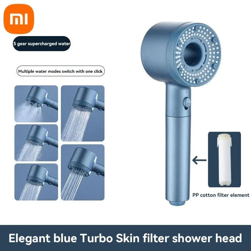 Filtre Anticalcaire Pommeau de Douche 5 Modes Eau Purifiée – Pluvia