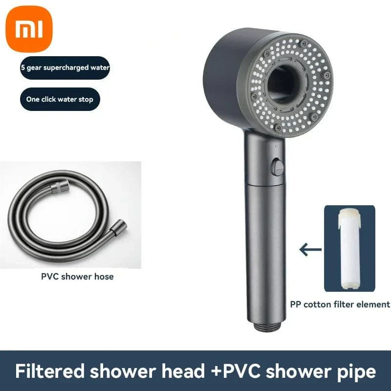 Filtre Anticalcaire Pommeau de Douche 5 Modes Eau Purifiée – Pluvia