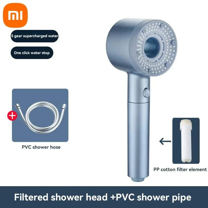 Filtre Anticalcaire Pommeau de Douche 5 Modes Eau Purifiée – Pluvia