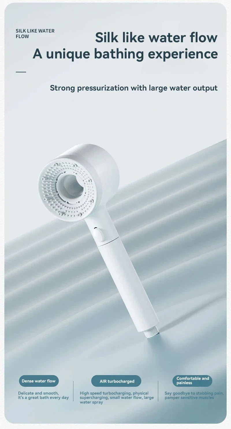 Filtre Anticalcaire Pommeau de Douche 5 Modes Eau Purifiée – Pluvia