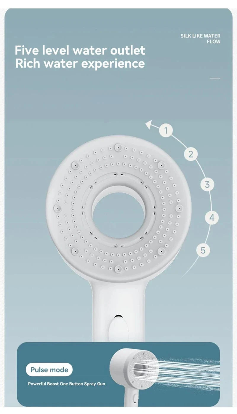 Filtre Anticalcaire Pommeau de Douche 5 Modes Eau Purifiée – Pluvia