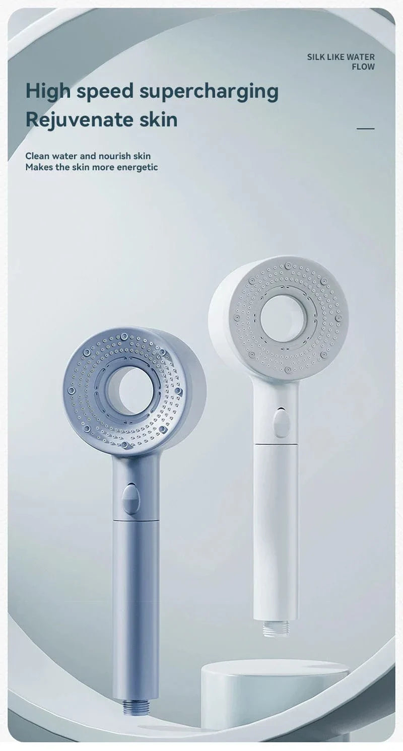 Filtre Anticalcaire Pommeau de Douche 5 Modes Eau Purifiée – Pluvia
