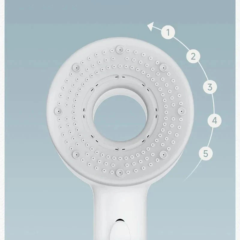 Filtre Anticalcaire Pommeau de Douche 5 Modes Eau Purifiée – Pluvia