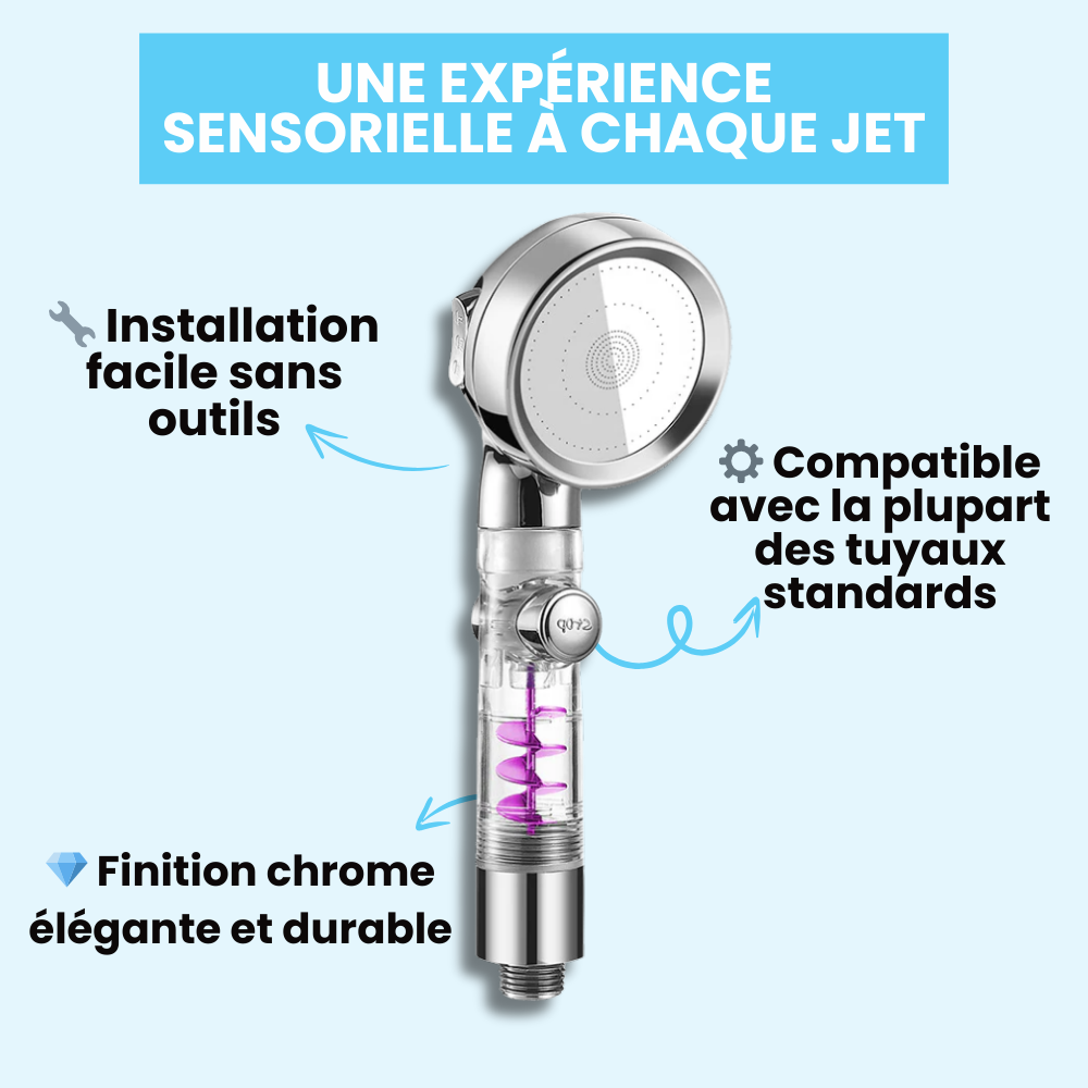 Pommeau de Douche Haute Pression Économique Facture d'Eau Réduite – Pluvia