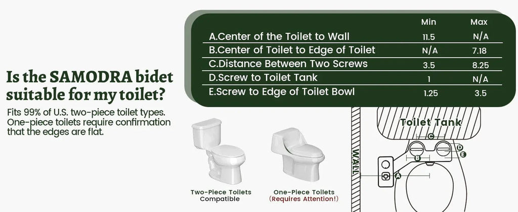 Kit WC Japonais Ultra-Fin Non Électrique Hygiène Intime Facile – Nihona