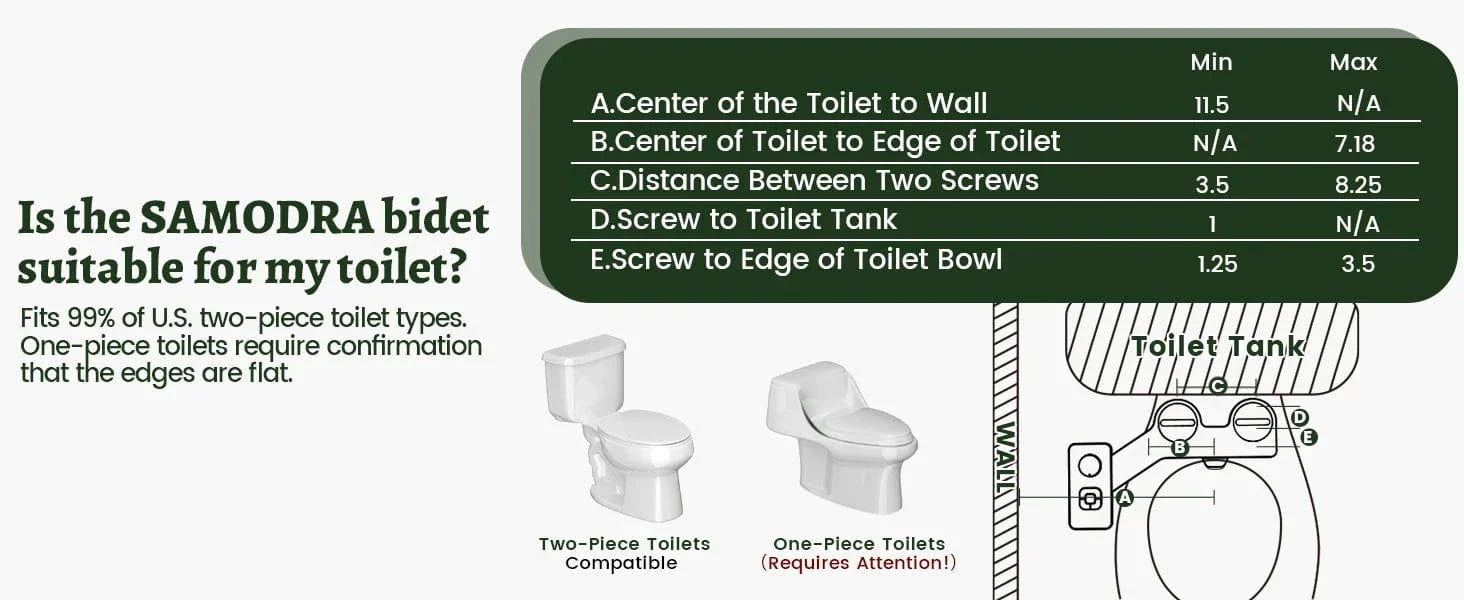 Kit WC Japonais Ultra-Fin Non Électrique Hygiène Intime Facile – Nihona