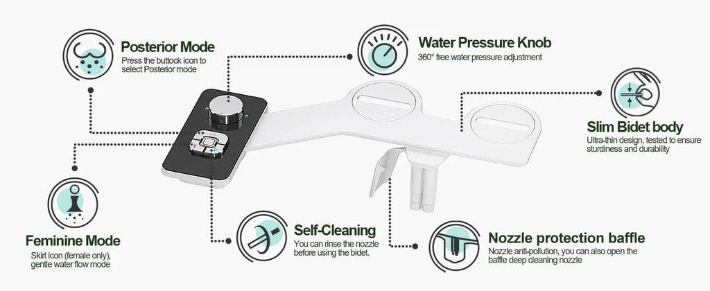 Kit WC Japonais Ultra-Fin Non Électrique Hygiène Intime Facile – Nihona