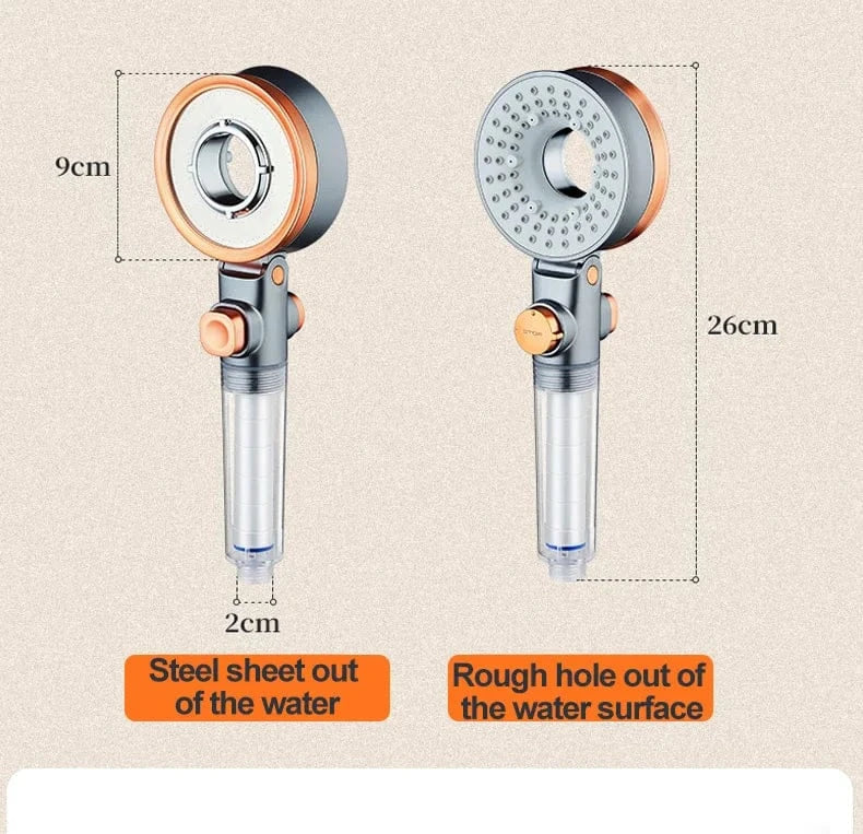 Pommeau de Douche Double Face Deux Jets en Un Économe en Eau – Pluvia