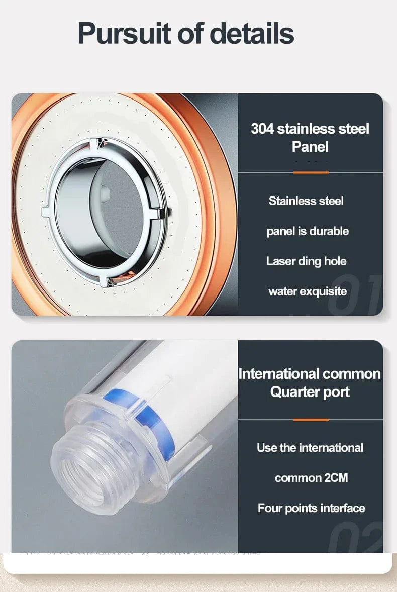 Pommeau de Douche Double Face Deux Jets en Un Économe en Eau – Pluvia