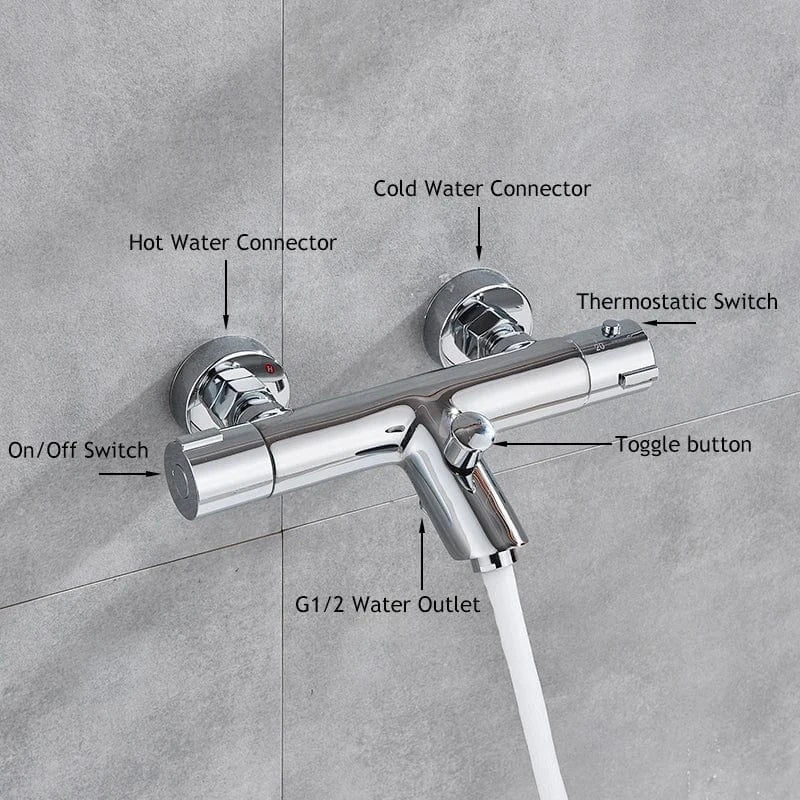 Mitigeur Douche Thermostatique Douche Sécurisée Confort Immédiat – Thermya