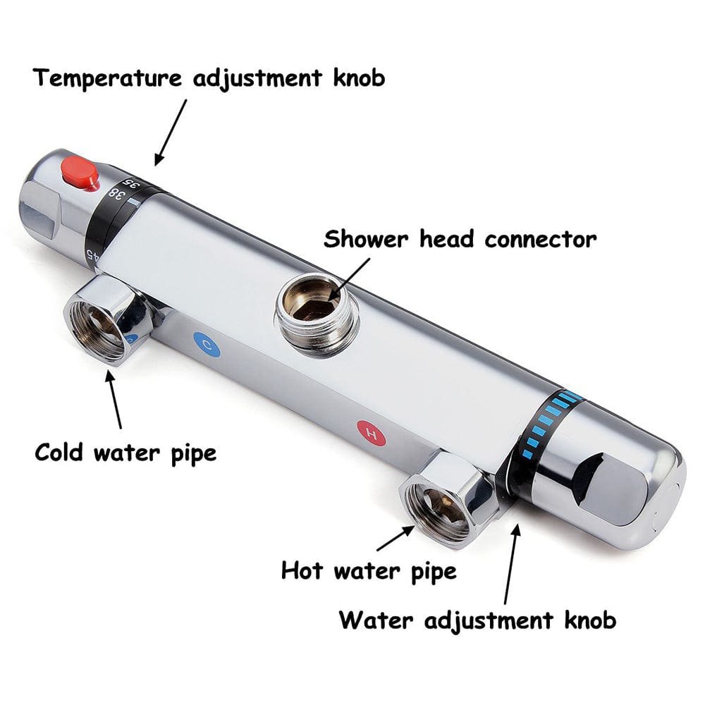 Mitigeur Douche Thermostatique Anti-Brûlure Température Stable – Thermya